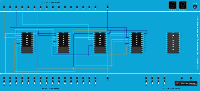 EXCESS -3 TO BCD CONVERTER