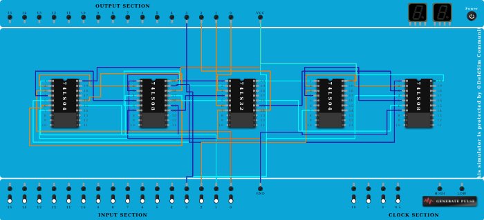 binary to grey code converter