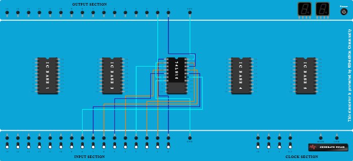 3-input NAND Gates