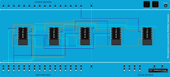 NAND Realization
