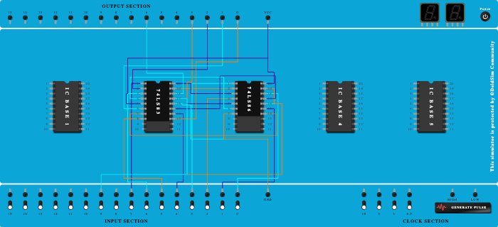 4bit adder/sub