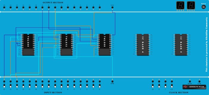 3-BIT BINARY