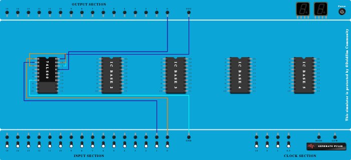 Implementation of AND Gate using NAND gate