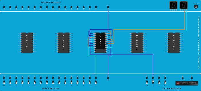 74LS76 (2-bit UP Asynchronous counters)