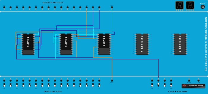 3 bit Synchronous up counter using JK flip flop - Copy