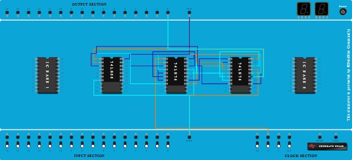 FCASD Project