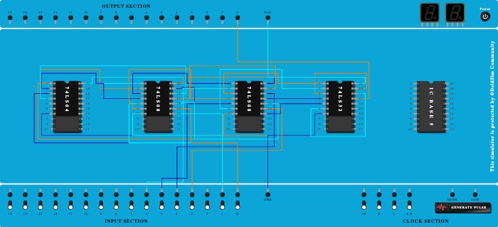 Multiplexer