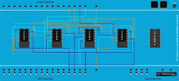 final binary to access