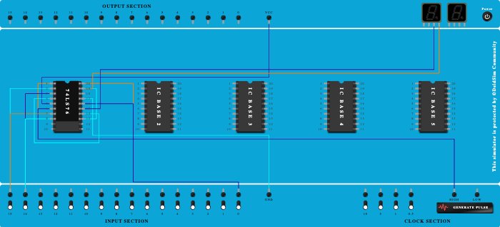 Synchronous MOD-3 (i.e. 0-2) Counter