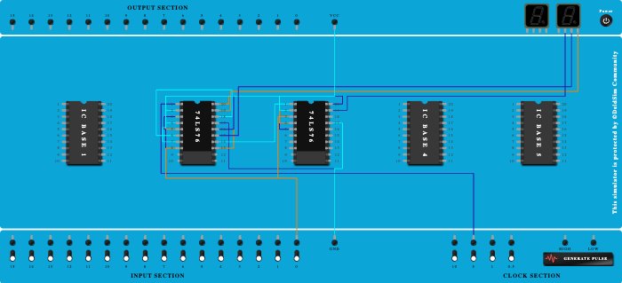 3 bit asynchronous down by Prathmesh 