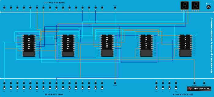 3 bit synchronous up/down counter 