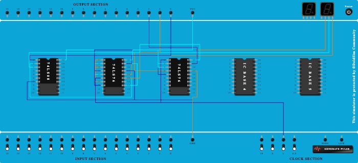 Syncrhronous 3 bit up counter - Copy
