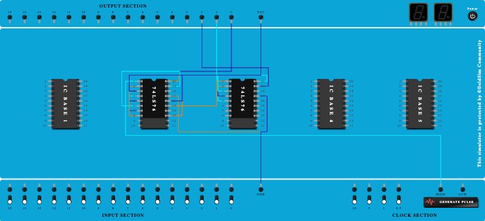 MOD 8 ASYNCHRONOUS UP COUNTER
