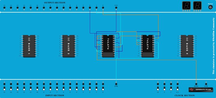 3 bit MOD 8 up counter