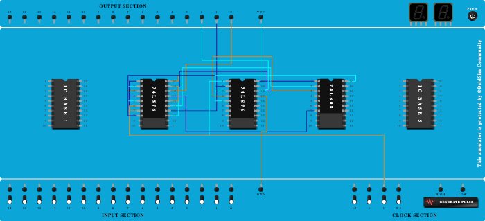 3 Bit Synchronous DOWN Counter J-K FlipFlop