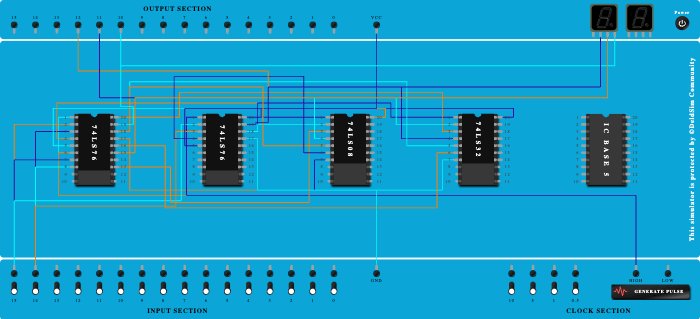 sequence-generator