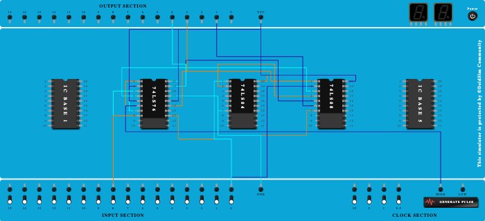 sequence detector