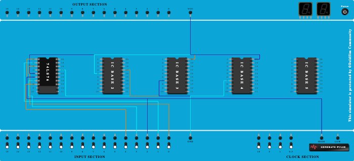 Sequence Generator