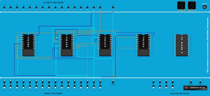 FULL SUBTRACTOR