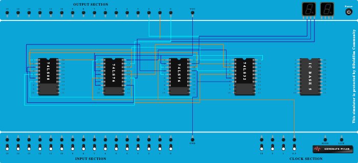 sequence generator