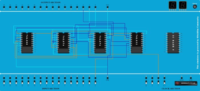 SEQUENCE GENERATOR