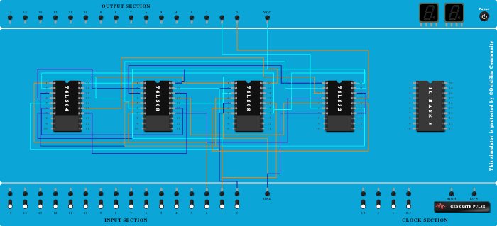 Full Subtractor