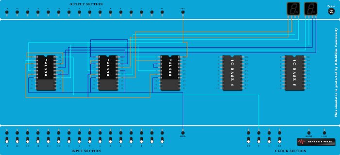 Mod 64 using IC 7490