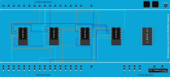 BCD to EXCESS 3 Code Converter