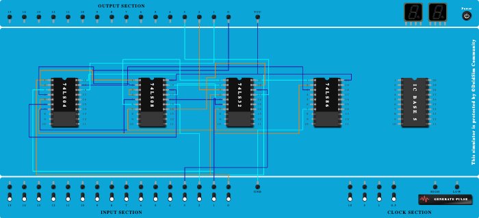 BCD to EXCESS-3 code conversion