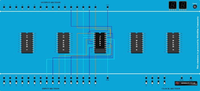 Parallel Adder
