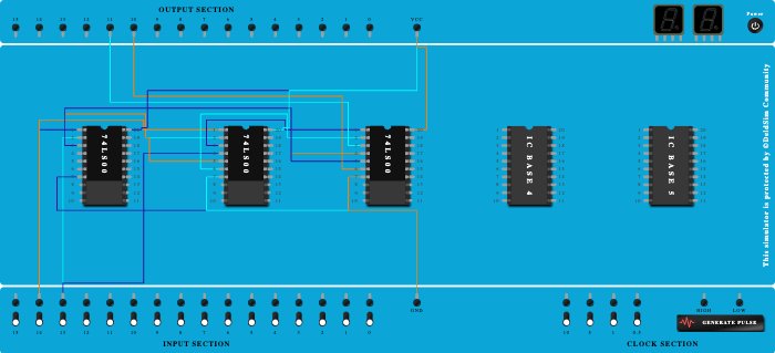 Half Adder using universal gates