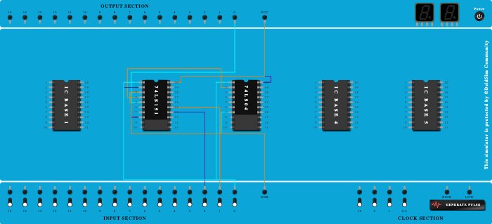 LAB 05 Multiplexer