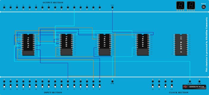 sequence detector