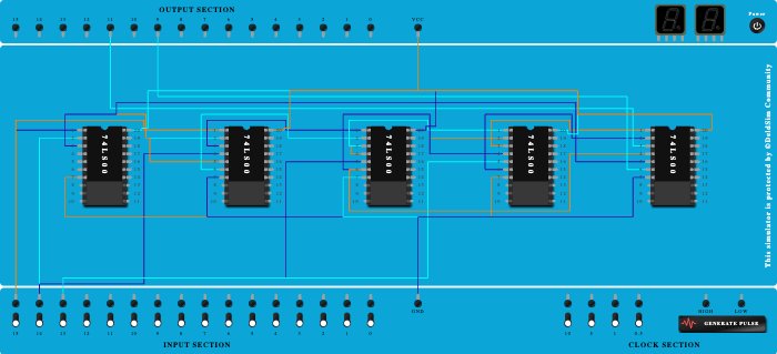 Full Adder using universal gates