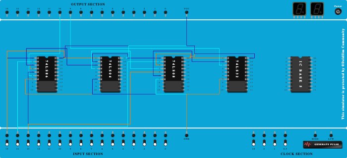 Full Subtractor using Basic gates