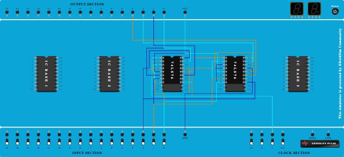 Asynchronous counter using j-k flip-flop