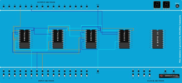 Full Subtractor using Two half adders basic gates