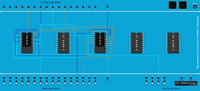 shift register 