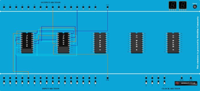 Full Subtractor