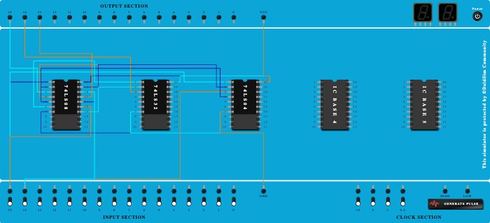 1 bit magnitude comparator