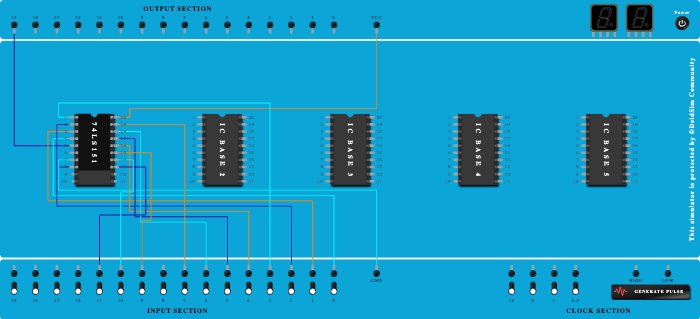 MultiplexerTruthTable(31/1/23)