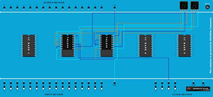 Asynchronous MOD 100