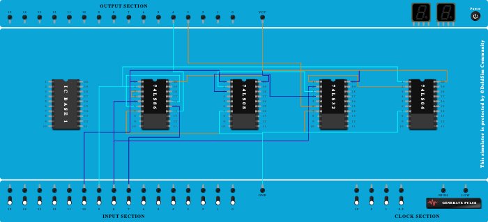 2 bit full subtractor