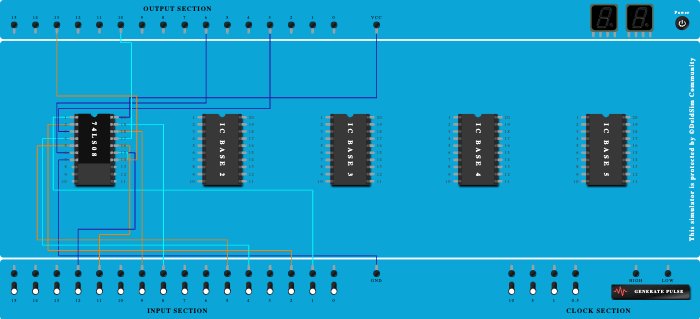 2 INPUT AND GATE