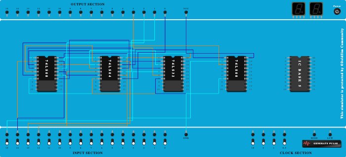 BCD to Excess3 circuit