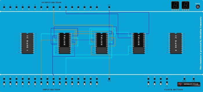 full adder using nand gate