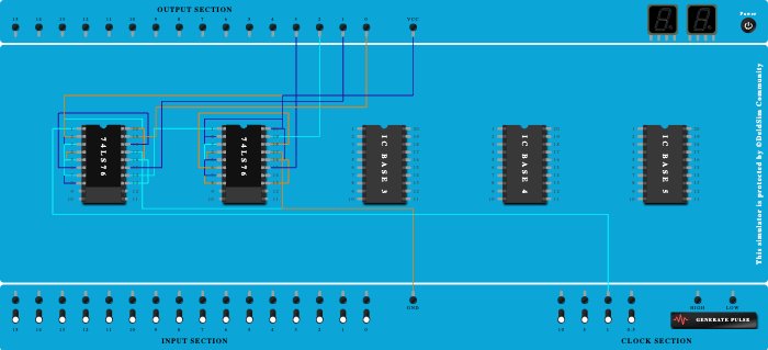4bit Asynchronous Counter(Step down)