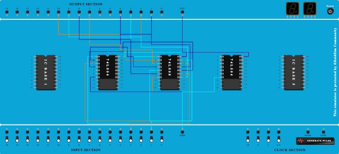 decoder RN withh OUTPUT