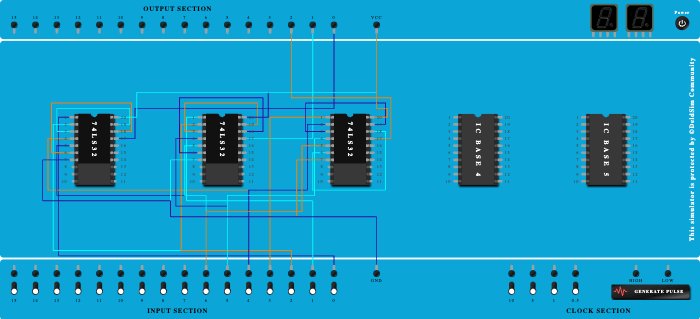 8:3   Encoder