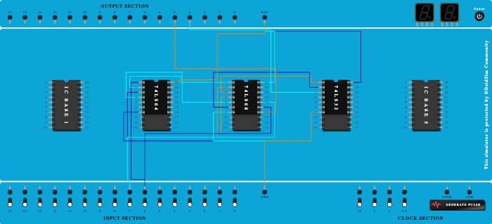 half adder
